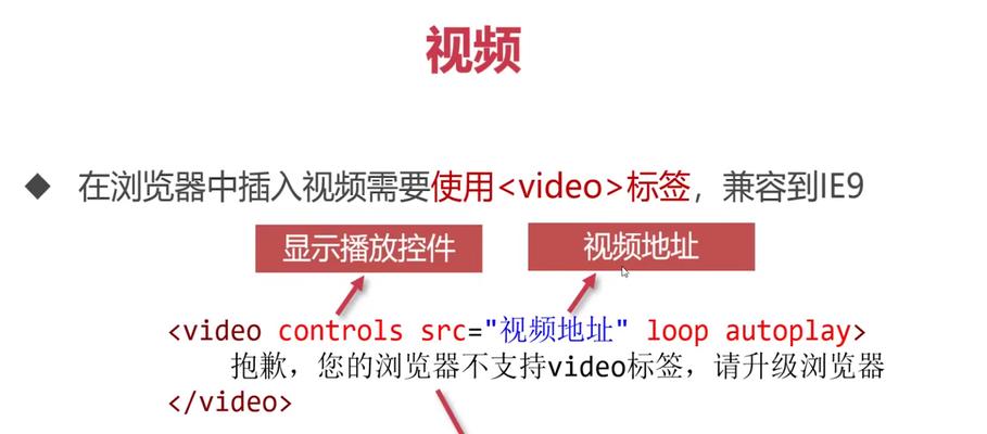HTML5语义化标签有哪些？它们的常见用途是什么？