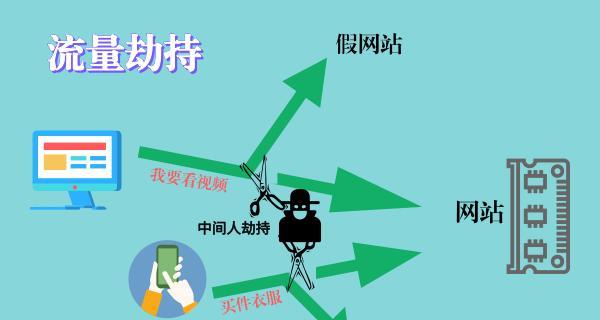 网站改版怎么不掉流量？改版期间如何保持用户访问量稳定？
