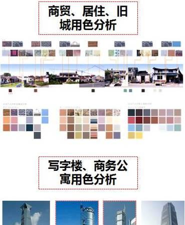文水网站推广趋势分析怎么写？最新趋势有哪些？