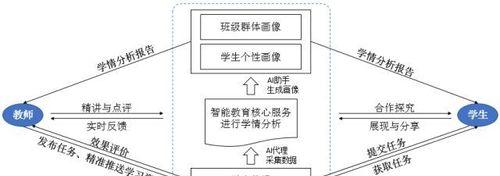 文水网站推广趋势分析怎么写？最新趋势有哪些？