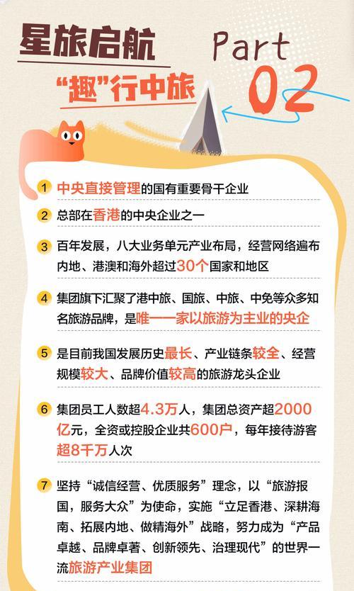 旅游招聘网站分析怎么做？如何提高招聘效率？