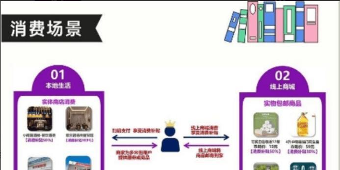 消费网站如何推广赚钱的？有哪些有效策略？