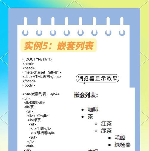 HTML图片标签属性有哪些？如何正确使用它们？
