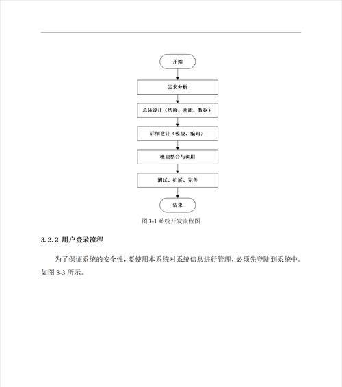 如何做代码网站推广工作？有效策略有哪些？