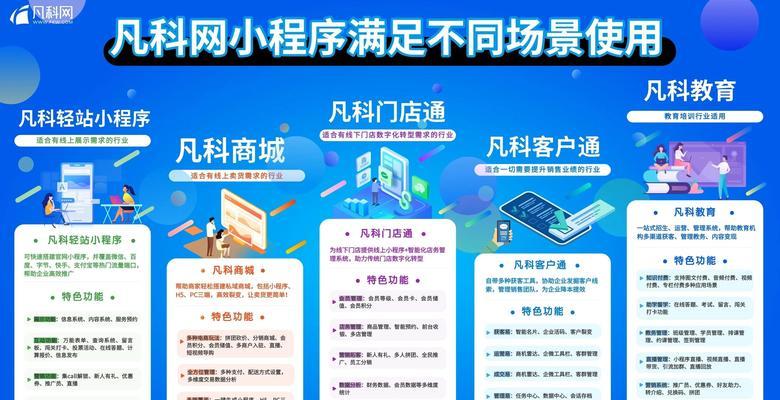 购物网站如何推广方案？有哪些有效的推广策略？