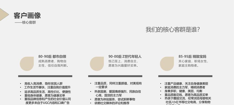 购物网站如何推广方案？有哪些有效的推广策略？