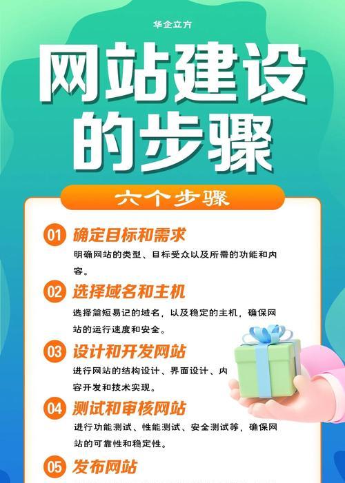 如何网站推广效果好？有效策略和常见问题解答？