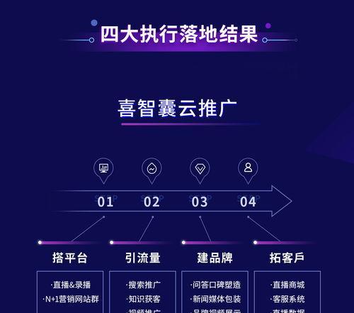 营销网站设计怎么写？如何打造吸引顾客的网站？