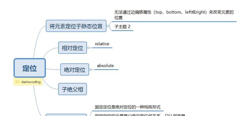 HTML5拖动功能有哪些用途？如何在网页中实现拖放操作？