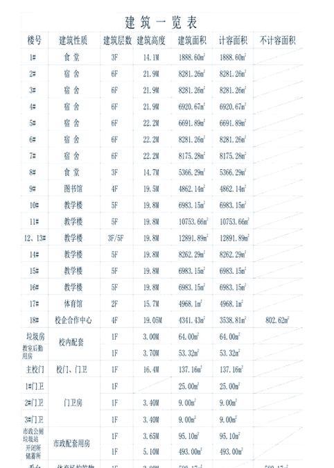 湛江教育网站如何进行有效推广？常见问题有哪些？