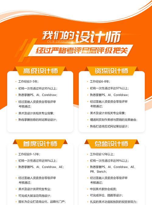 网站前端行业现状分析怎么写？最新趋势与挑战是什么？