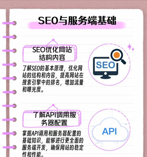 如何做前端网站推广工作？有哪些有效的推广策略？