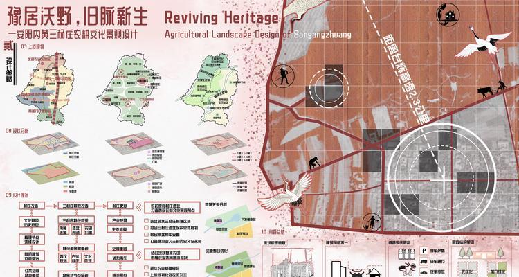 网站建设策略分析怎么写？如何制定有效的网站构建方案？