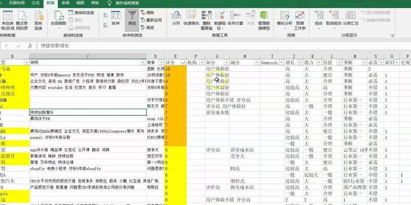 搜索网站访问分析怎么写？如何撰写有效的分析报告？