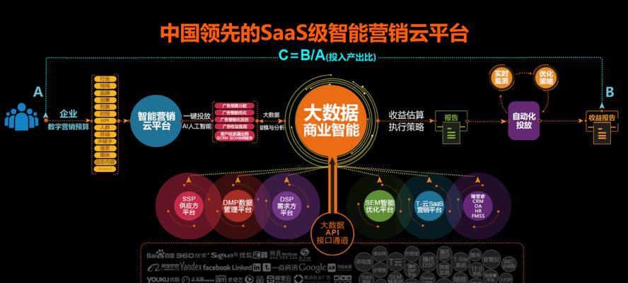 如何做个公司网站推广员？有效推广策略有哪些？