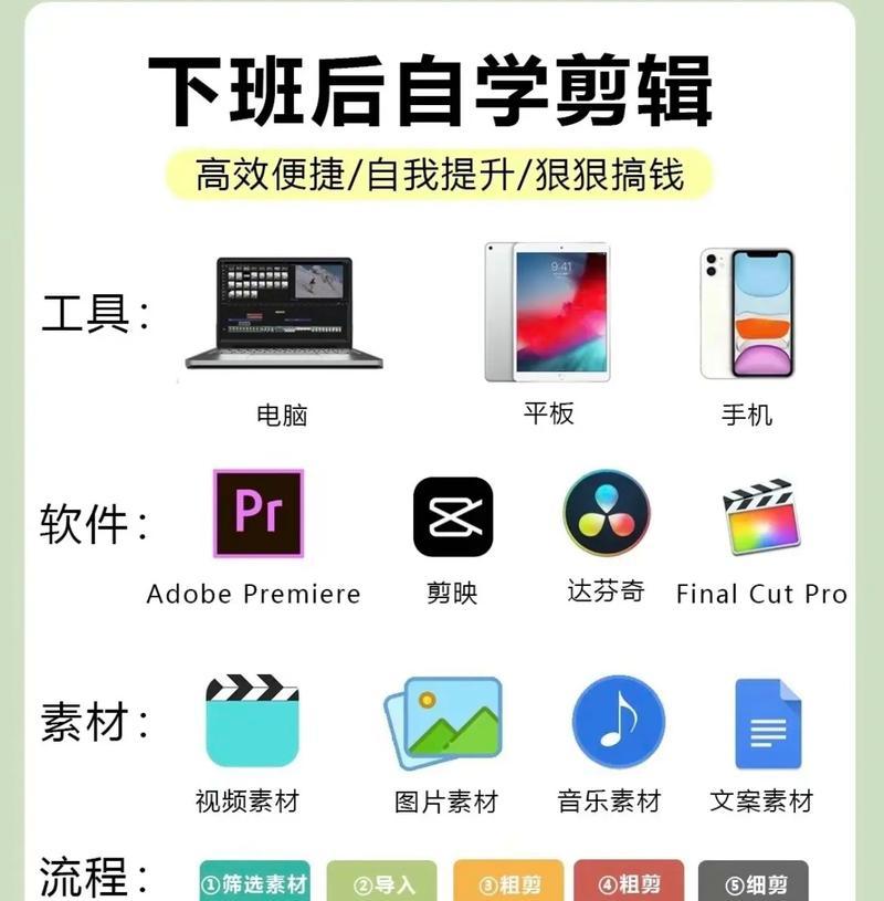 抖音剪辑怎么做？新手入门指南有哪些？