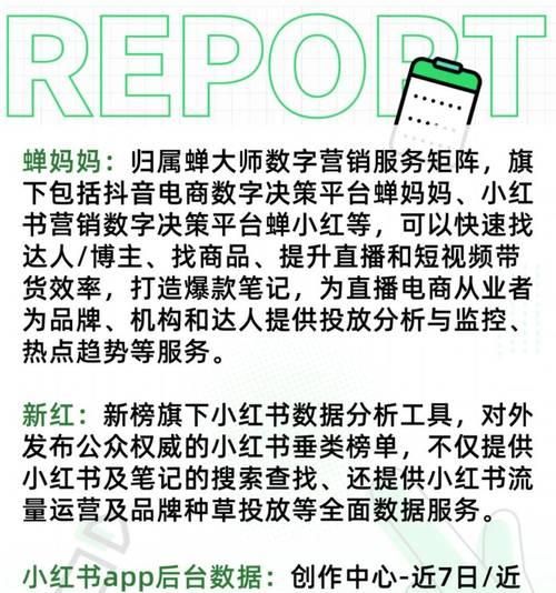 小红书开剪辑店怎么样？如何打造受欢迎的剪辑店铺？