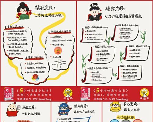 小红书剪辑师如何赚钱？收入来源有哪些？