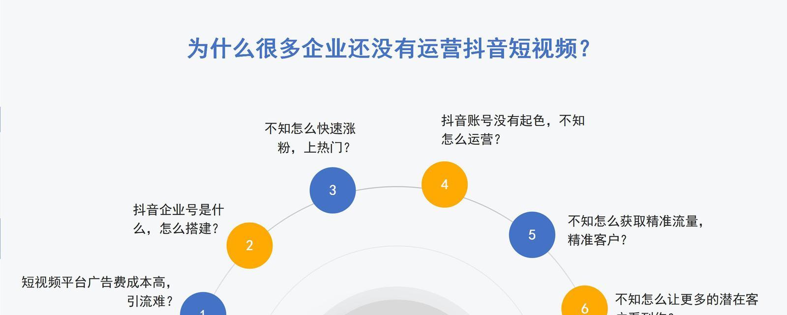 短视频优化目的是什么？如何撰写有效提升视频排名？