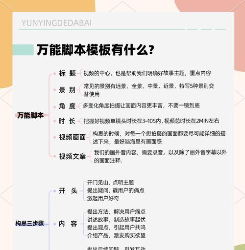 怎么优化短视频脚本制作？提升内容吸引力的秘诀是什么？