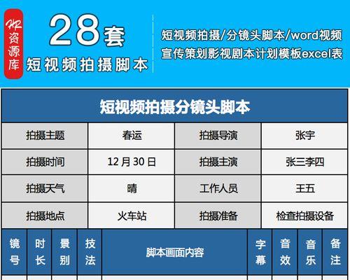怎么优化短视频脚本制作？提升内容吸引力的秘诀是什么？