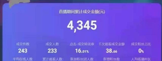 蛋仔剪辑快手怎么赚钱？操作方法和收益途径是什么？