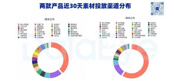 蛋仔剪辑快手怎么赚钱？操作方法和收益途径是什么？