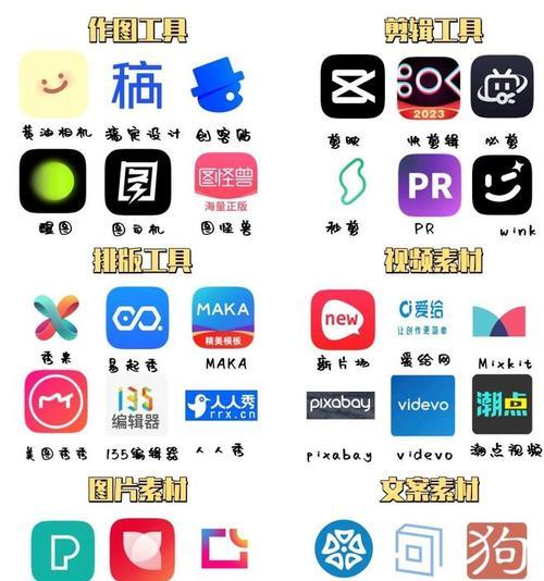 小红书剪辑风格是什么？如何打造独特的小红书视频效果？