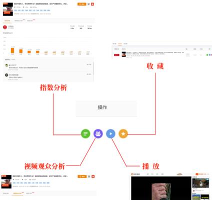 表情包快手剪辑素材怎么弄？制作和获取的正确方法是什么？