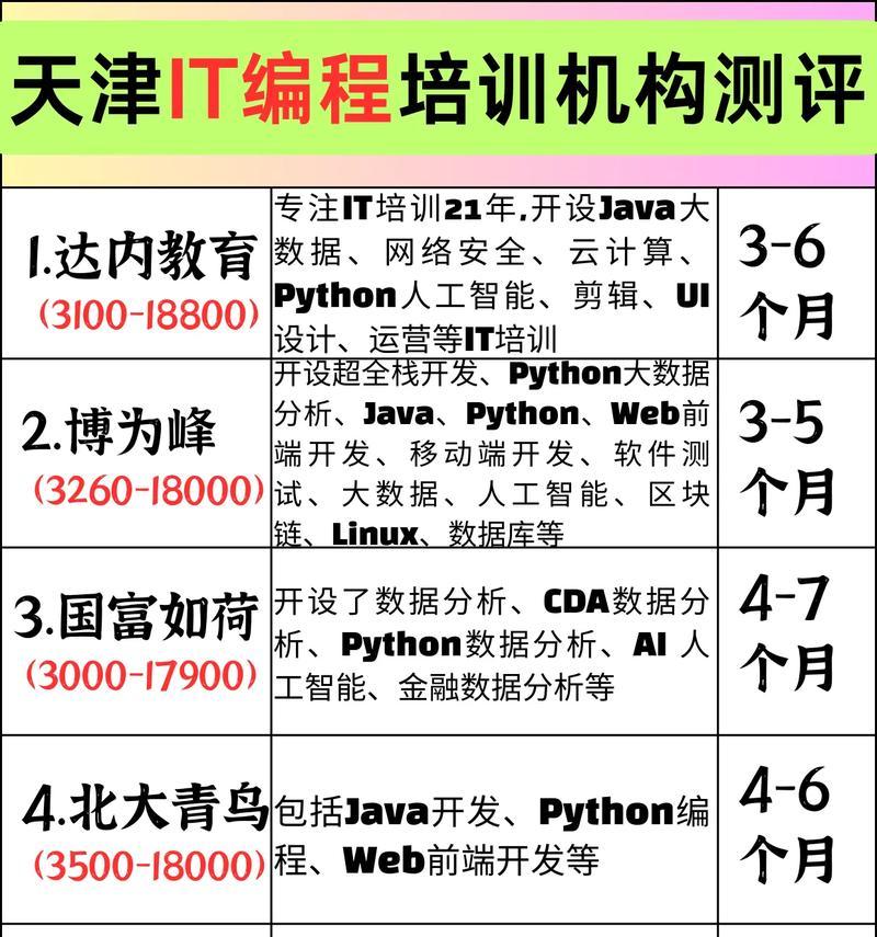 专注抖音剪辑怎么联系对方？如何快速找到合适的剪辑师？