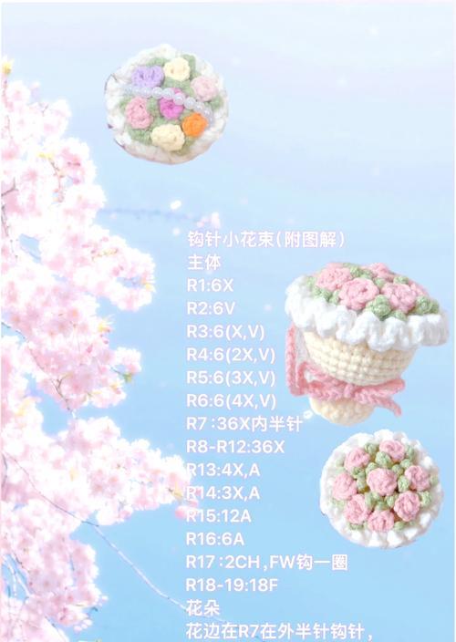 小红书花束教程怎么剪辑？视频剪辑技巧有哪些？