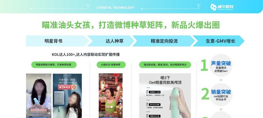 微博小红书视频剪辑怎么做？有哪些高效剪辑技巧？