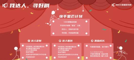 快手剪辑短剧挣钱的方法是什么？如何通过快手剪辑短剧赚钱？