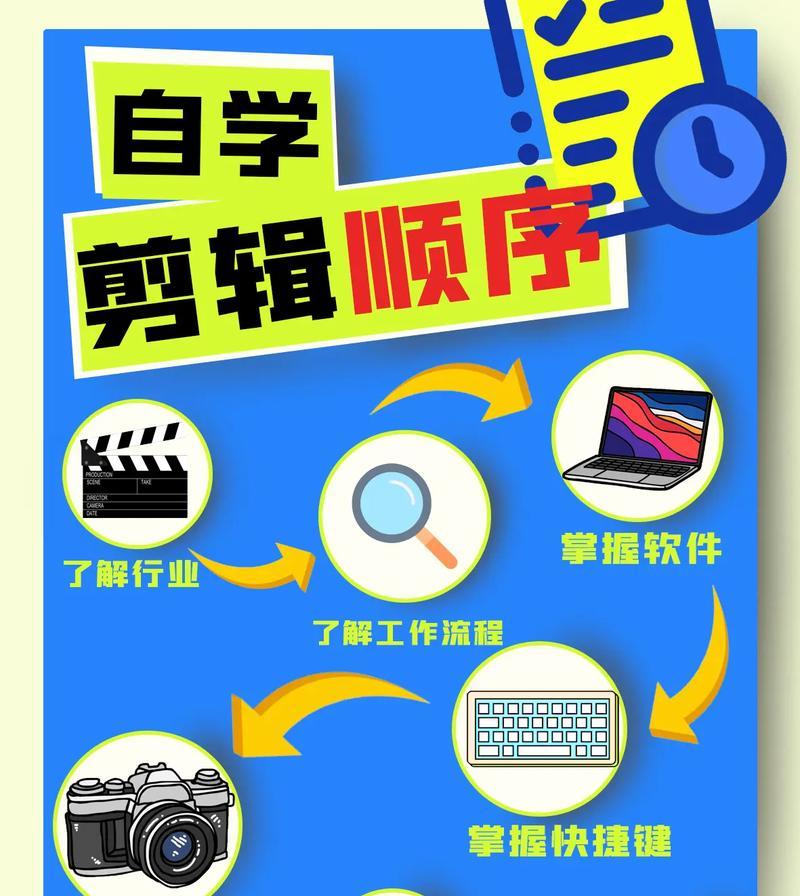 抖音截屏图片剪辑方法是什么？如何快速编辑抖音截屏？
