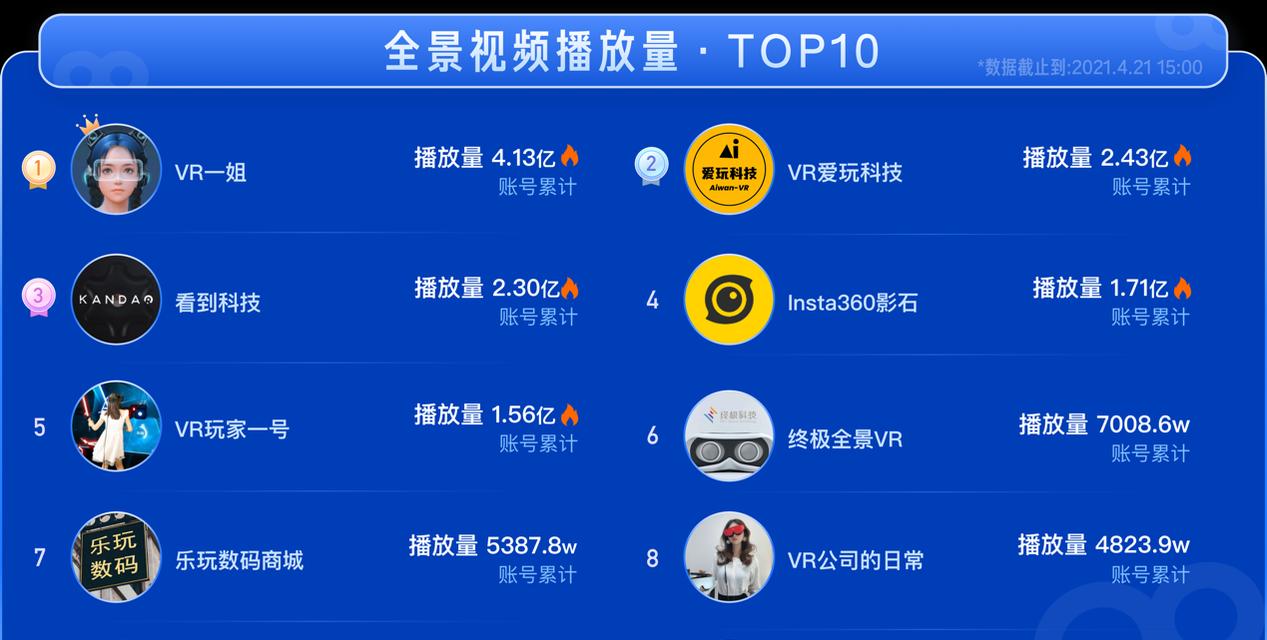 快手视频如何重复剪辑？重复播放的设置方法是什么？