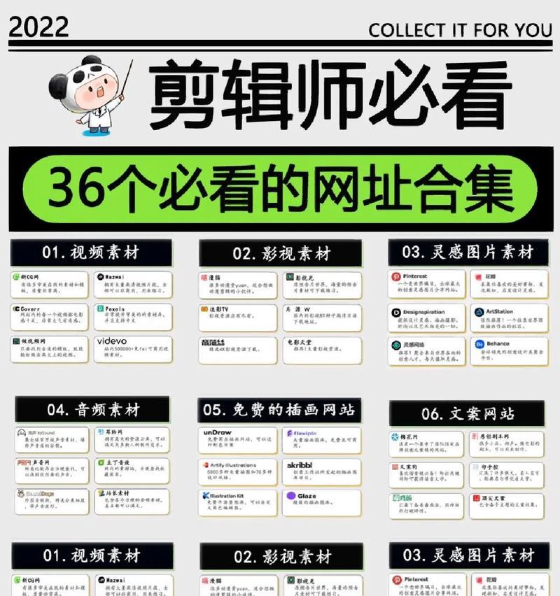 剪辑后如何分享到抖音作品？遇到问题怎么办？