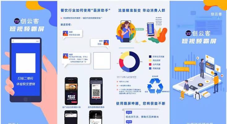 抖音林客智能剪辑功能如何使用？操作步骤是什么？