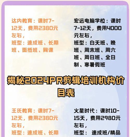 小红书剪辑博主报价怎么做？如何合理定价获取合作？