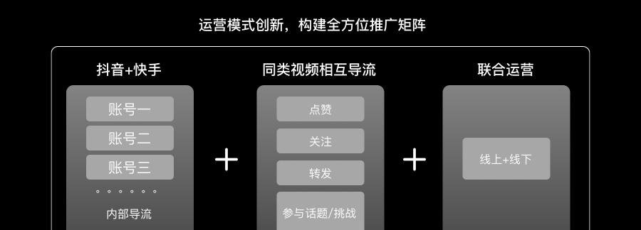 短视频画面怎么优化好看？有哪些技巧可以提升视觉效果？