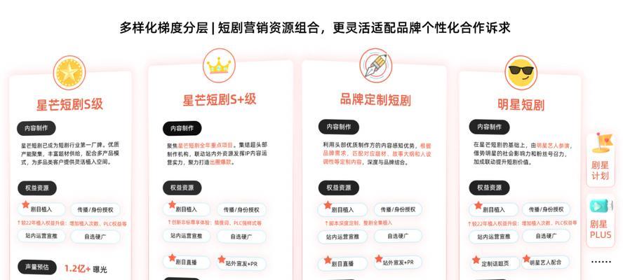 快手怎么剪辑推广短剧？有哪些高效剪辑技巧？