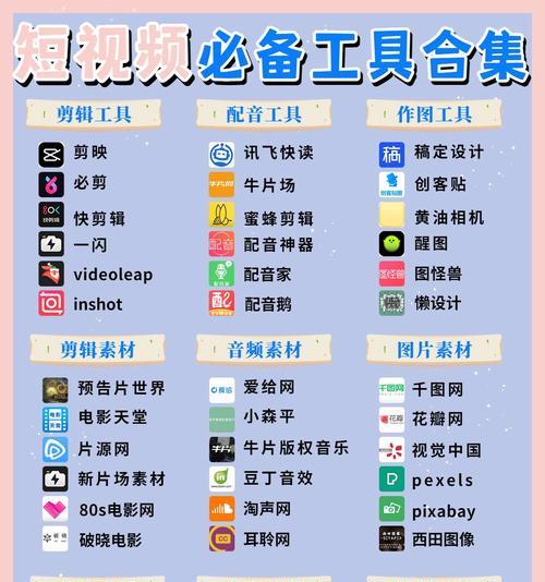 小红书视频加速剪辑技巧是什么？如何快速完成视频编辑？
