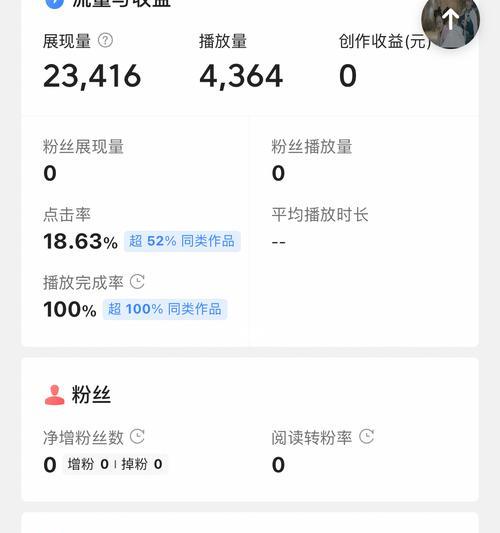 小红书音乐分享怎么剪辑？视频剪辑技巧有哪些？