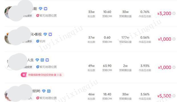 抖音统计怎么剪辑？视频编辑的正确步骤是什么？