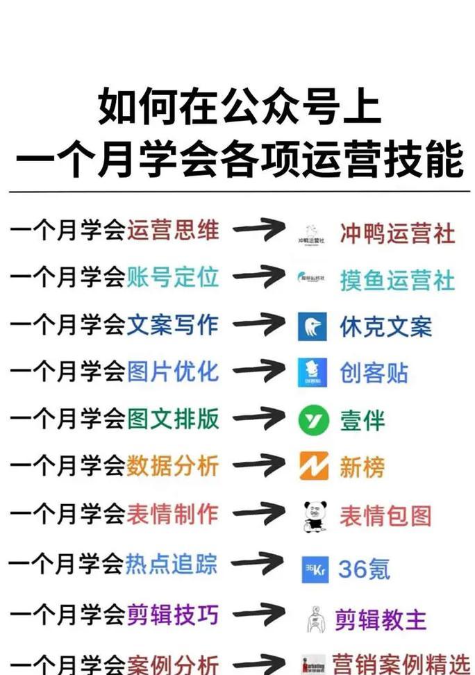 河源工厂短视频优化合作流程是什么？如何实现有效合作？