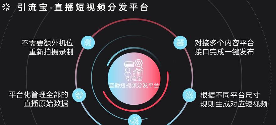 抖音剪辑切片怎么挣钱？有哪些盈利方式？