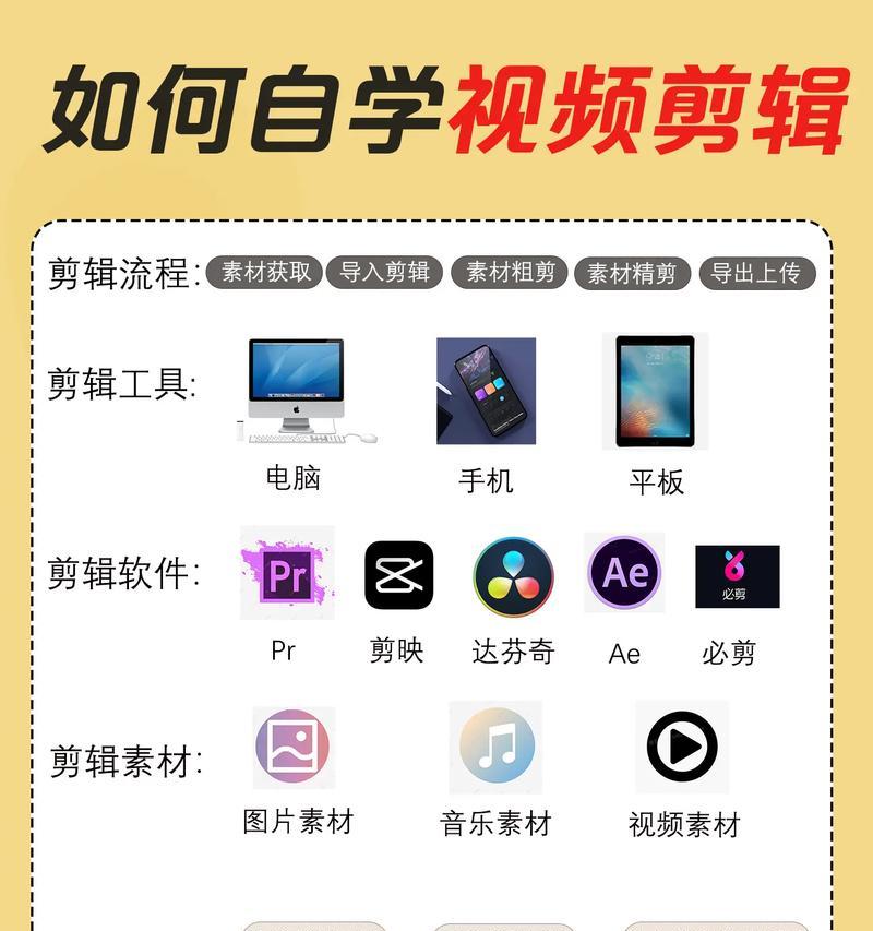 抖音视频剪辑时如何调整反转效果？