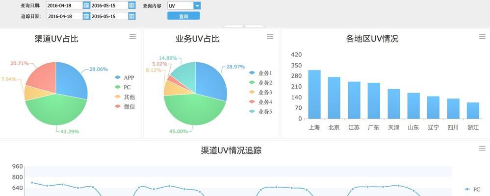 功能分析图网站怎么做？制作步骤和常见问题解答？