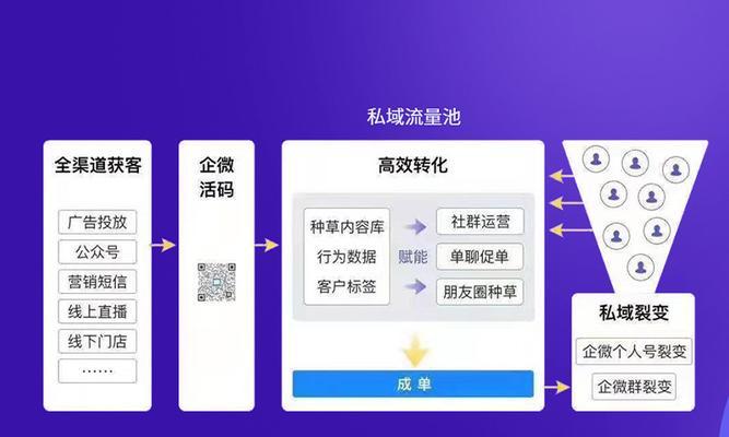 深圳网站推广公司如何做？选择合适的服务商有哪些要点？