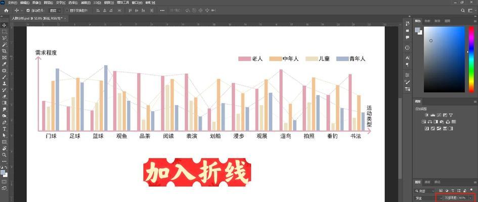 分析图人群网站怎么做的？如何通过分析图优化人群定位？