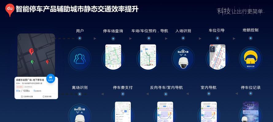 网站中如何添加百度地图？添加步骤和常见问题解答？